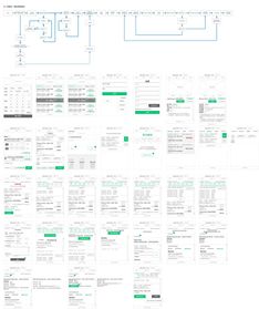 线上数码商城原型